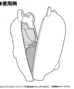 Good Smile Company **Pre Order**Bunny Happiness 02 - Kigurumi Face Parts Case