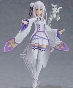 Max Factory Figma Re:ZERO Starting Life In Another World Emilia (re-run) 419 Action Figure